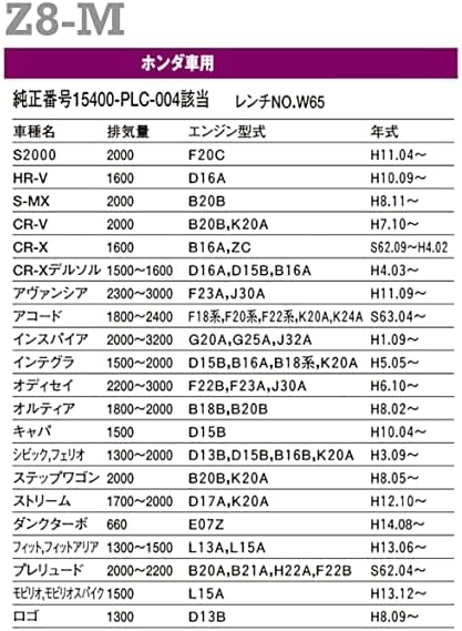 PIAA(ピア) 車用 オイルフィルター ツインパワー+マグネット 1個入 [ホンダ車用] Nシリーズ・シビック・オデッセイ_他 Z8-M 《当社独自開発の2連濾紙構造+マグネットリング採用の最高機能エレメント》