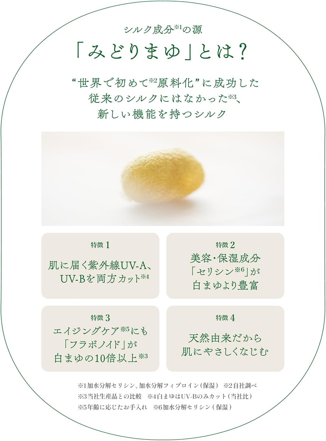 Itoguchi Midori Mayu Skin Protect Cream, 2.1 oz (60 g), Moisturizing, Rough Skin, Sensitive Skin, Rough Hands, Silk Blend, Whole Body Cream, For Femme Care