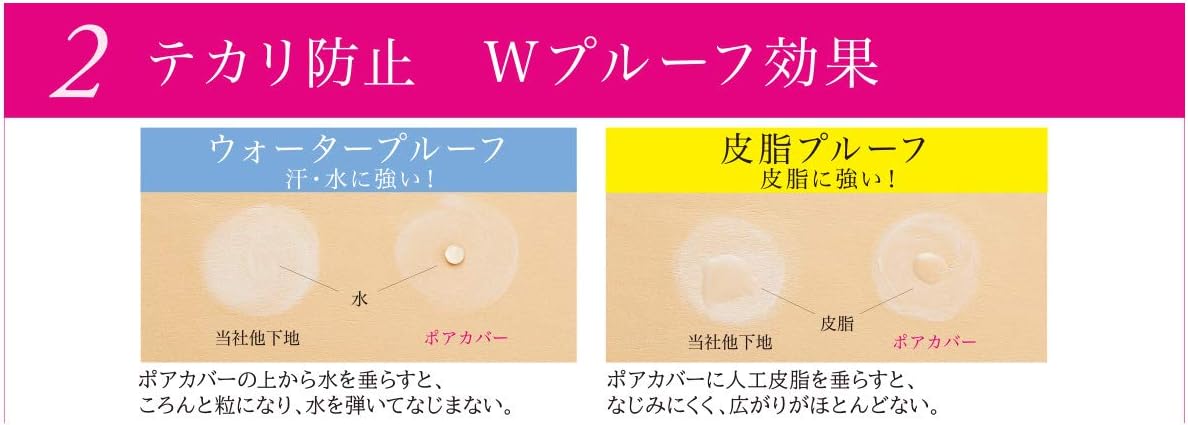 Point Magic PRO Pore Cover C Makeup Base 15 Grams (x1)