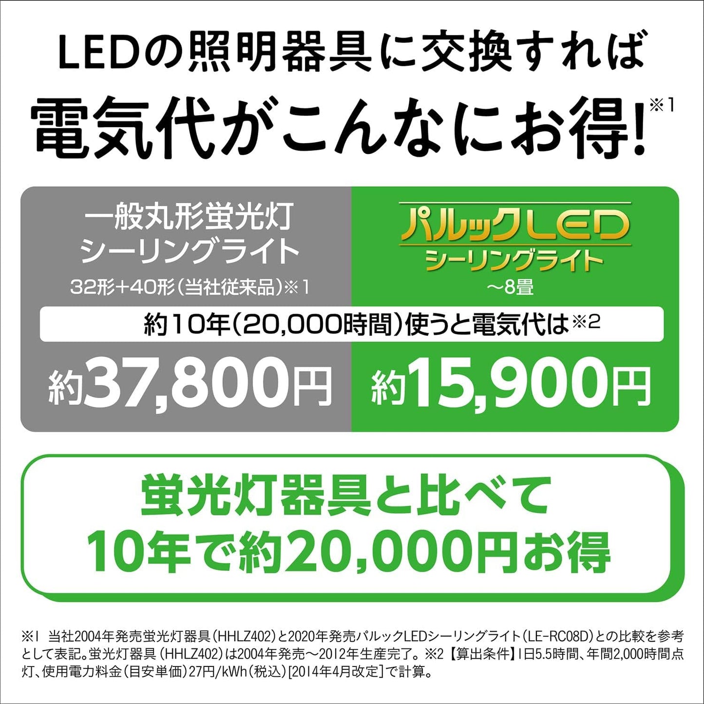 Panasonic Palook LED Ceiling Light ~6 tatami mats (approximately 96 sq ft), No Construction Required, Easy Installation LE-PC06D