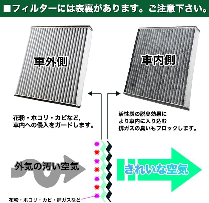 Air Conditioner Filter 3 Layer Air-07 Fit N-BOX JF1 JF2 N-WGN 86 Tanto LA600 LA650 Tuft Move Swift High Jet Cargo S321 S500 Atray S700 Alto FJ3744
