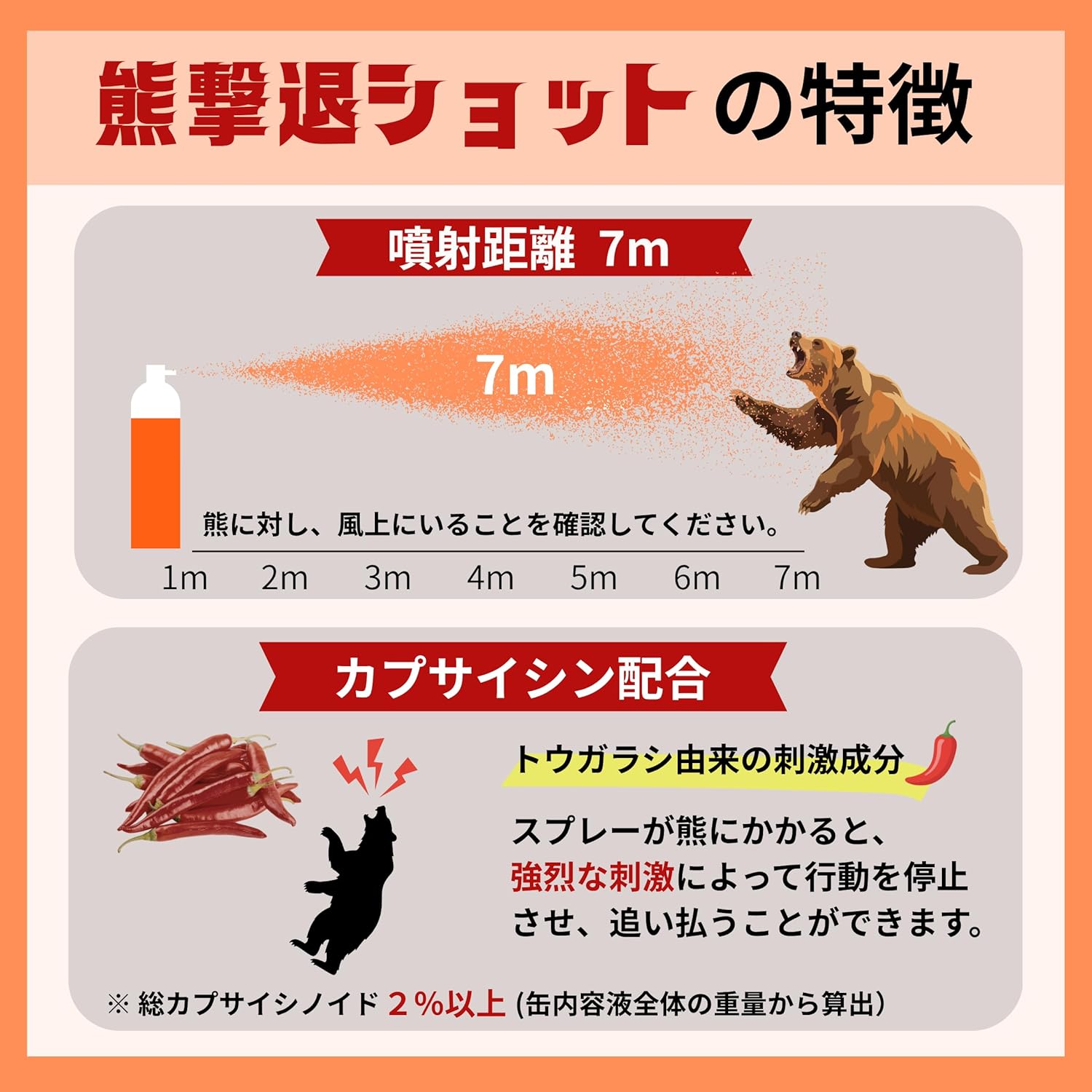 Super strong! Bear Lab, Bear Repellent Shot, 8.5 fl oz (250 ml) / 4.3 fl oz (110 ml), 2 Variations, Capsaicin, Safe Design, Bear Repellent, Bear Spray, Bear Repellent, Strong Bear Protection, Mountain