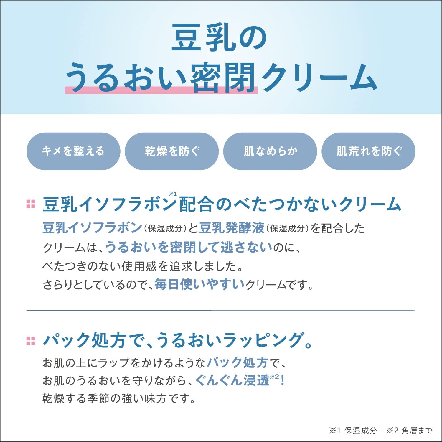 Nameraka Honpo Cream, NC High-purity Soy Milk Isoflavone (Moisturizing Ingredient), Unscented, Colorless, Mineral Oil, Made with Japanese Soy Fukuyutaka (Moisturizing Ingredient).