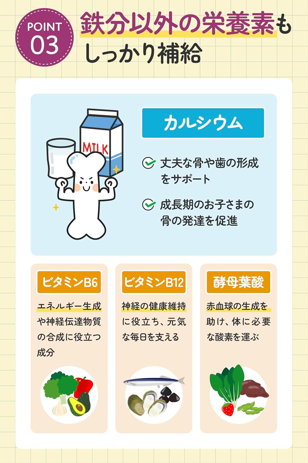 【Can be eaten by parents and children】Iron Soda Tablet Supplement for Children - Calcium, Iron, Heme Iron, Vitamin B1, B2, B6, B12, C, Folic Acid, No Additives - Tablet for Iron Supplementation by