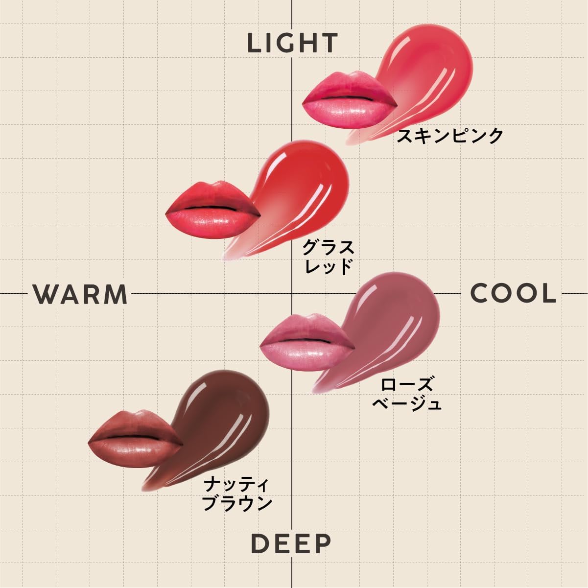immyimmy Lip Serum, Strong, Rose Beige, 0.4 oz (10 g), Amy Amy Plumper, Lip Gloss