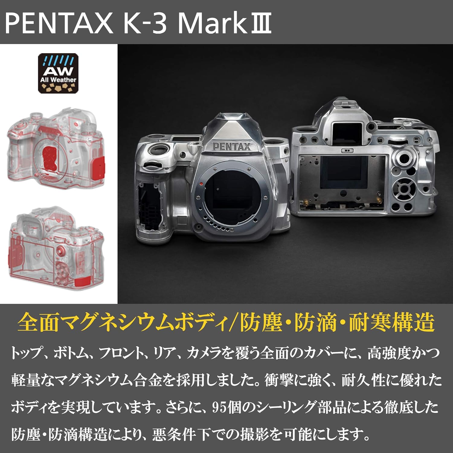 PENTAX K-3 Mark III Black Premium Kit - Black - Worldwide Limited 1,000 APS-C Digital SLR Cameras 1117