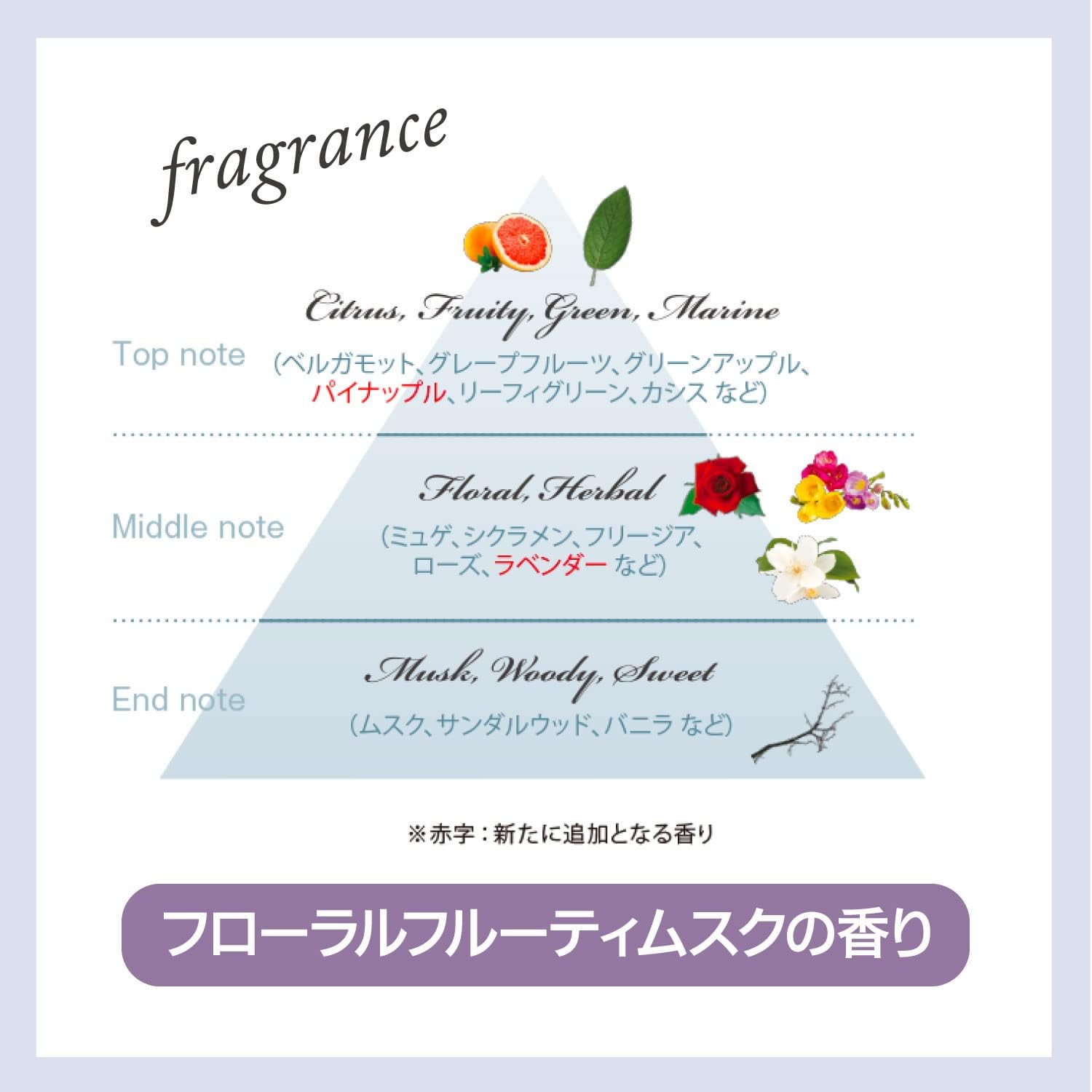 STEPHEN KNOLL Moisture Control Hair Pack, 7.8 oz (220 g), Moisturizing, Intensive Repair for Dry, Frizzy Hair, Proteins, Hyaluronic Acid, Argan Oil, Jojoba Oil, Salon