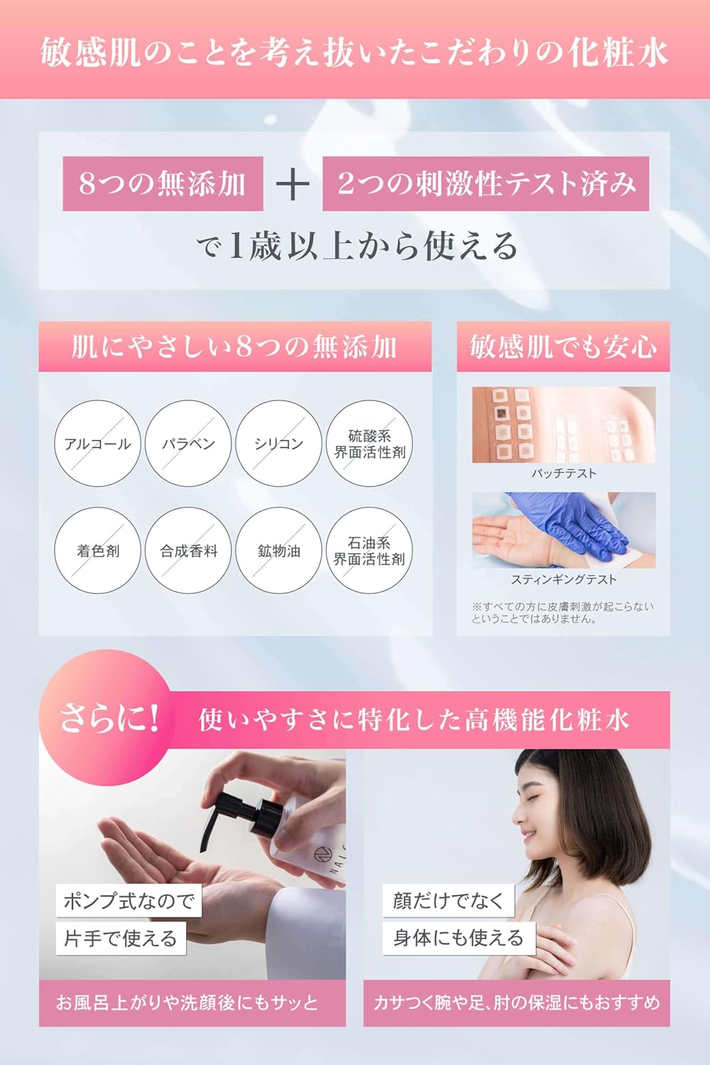 NALC Lotion, Highly Moisturizing, Heparin Similar, Sensitive Skin, Acne, Rough Skin, Skin Care, Quasi-Drug, 6.7 fl oz (190 ml)