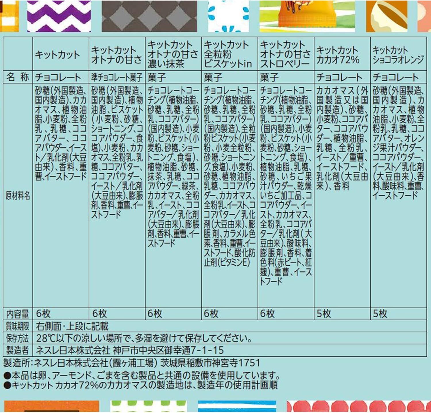ネスレ キットカット ミニ バラエティパーティーボックス 70枚,チョコレート ※時期によりセット内容に変更あり
