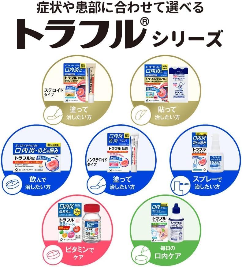 【第3類医薬品】トラフル錠a 36錠