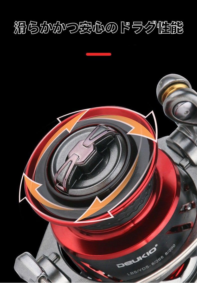 スピニングリール 3000番 5000番 リール 釣り 釣りリール 遠投 軽量 6+1BB 釣り具 釣り用品 家族釣り 海釣り 川釣り 湖釣り 防波堤 渓流釣り [並行輸入品]