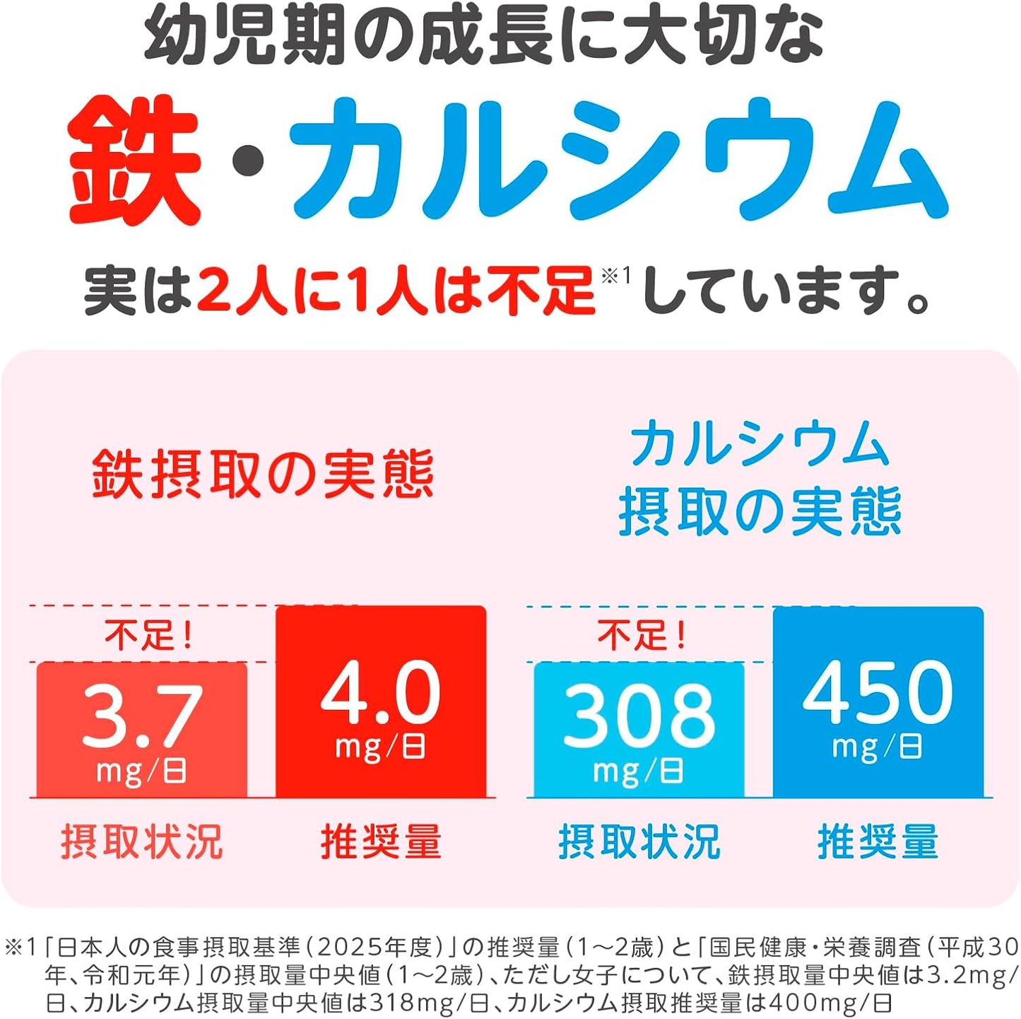 明治ステップ 780g 粉末 [1歳~3歳頃 フォローアップミルク]