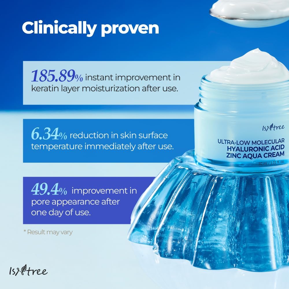 ISNTREE Izentree Ultra Low Molecular Hyaluronic Acid Zinc Moisture Cream 2.8 fl oz (80 ml) / Inner Dry Skin Moisturizing