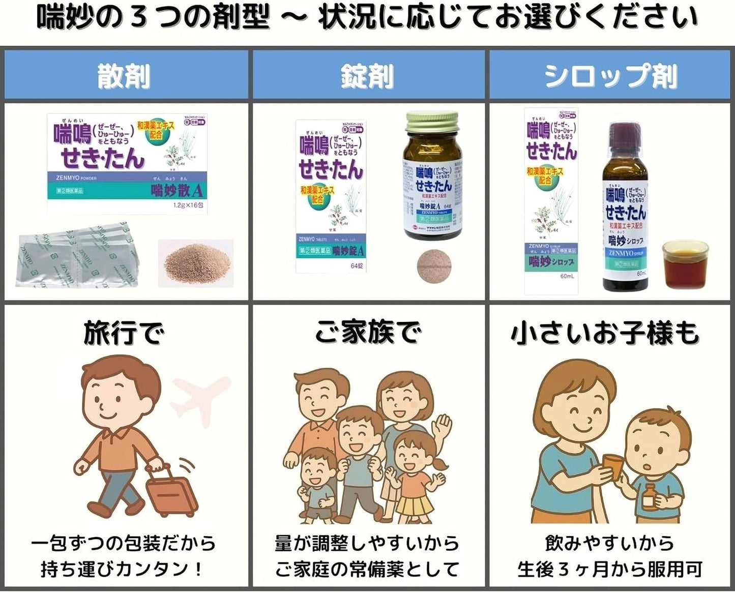 【指定第2類医薬品】喘妙散A 16包