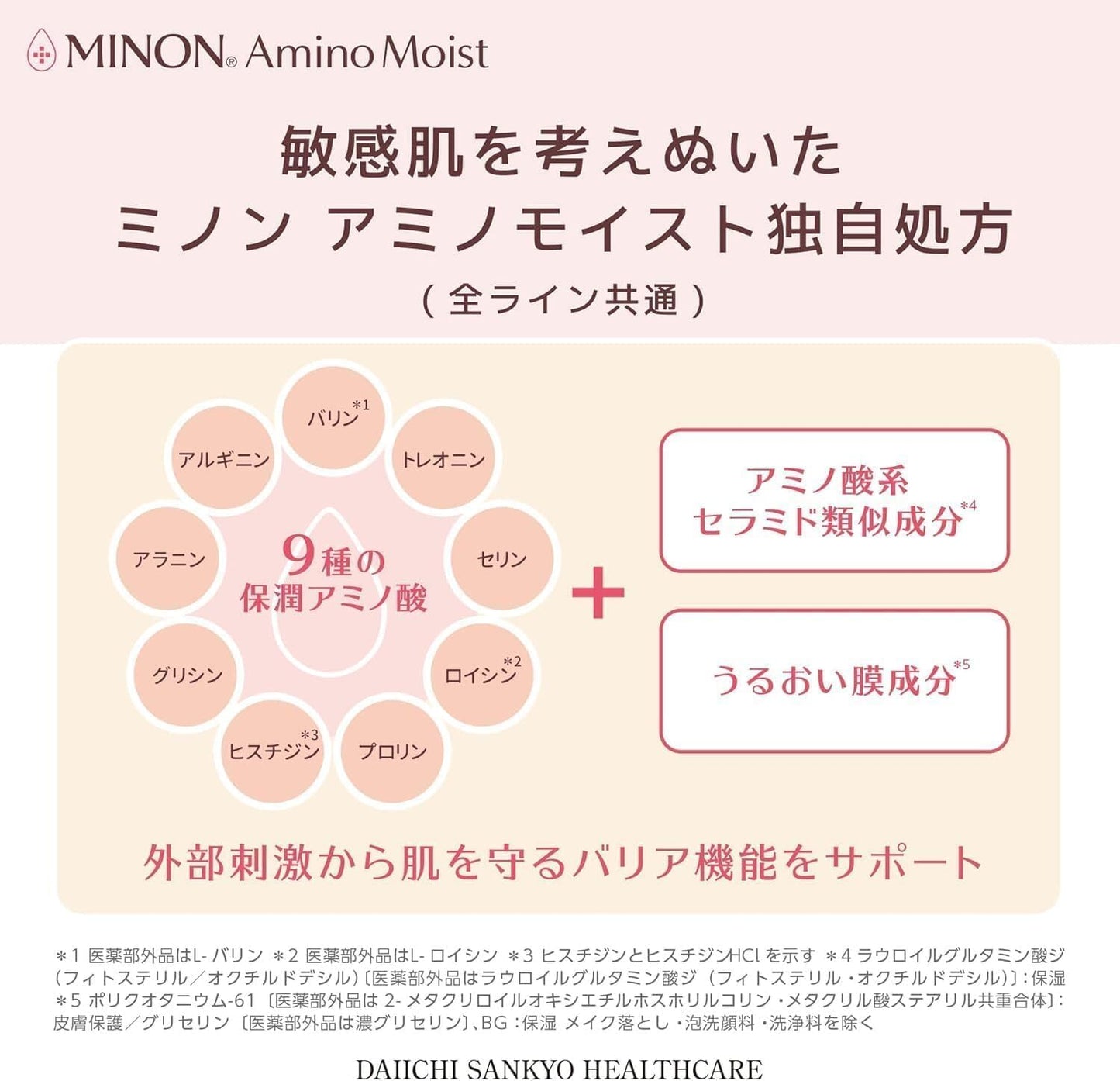 Minon Amino Moist, Medicated Acne Care, Milk, 3.5 oz (100 g) Sample Included, Sensitive Skin, Mixed Skin, Moisturizing Milk Lotion, Prevents Skin Roughness and Acne, Quasi Drug