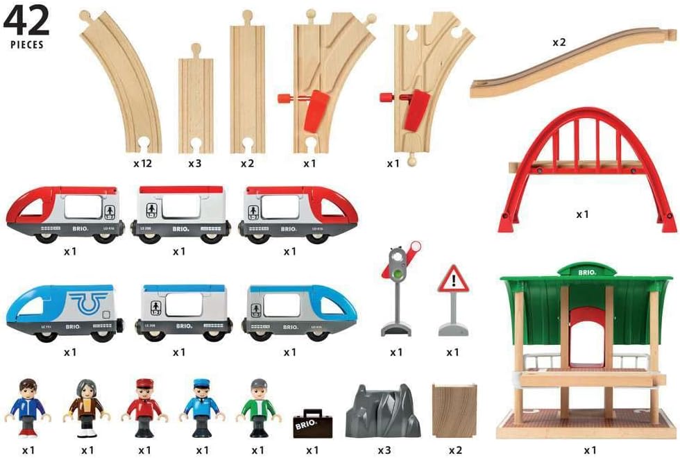Schylling Brio Travel Switching Set