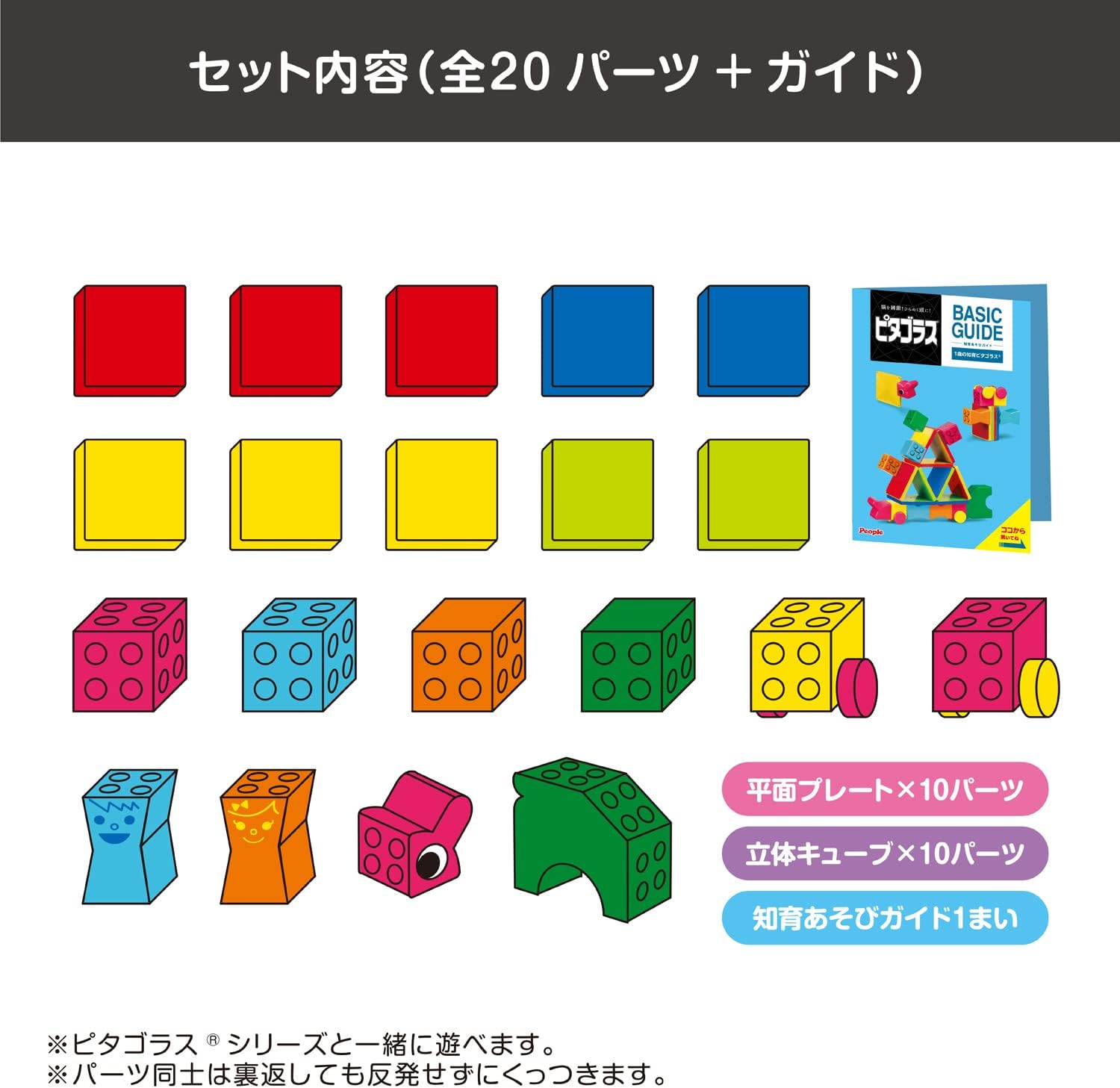 People Pythagoras (R) BASIC 1-Year Educational Pythagoras (R) [1 Year] Can Be Played, Assembled, Develops Inspiration PGS-118-2023