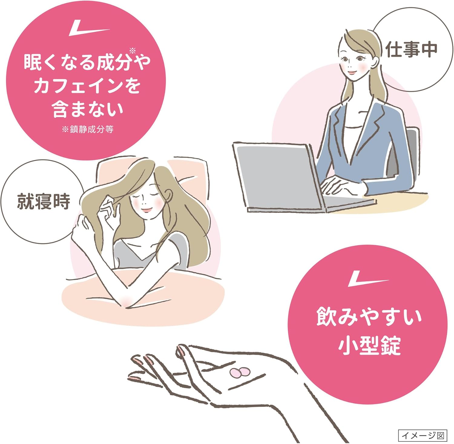 【第1類医薬品】ロキソニンSプレミアムファイン 24錠