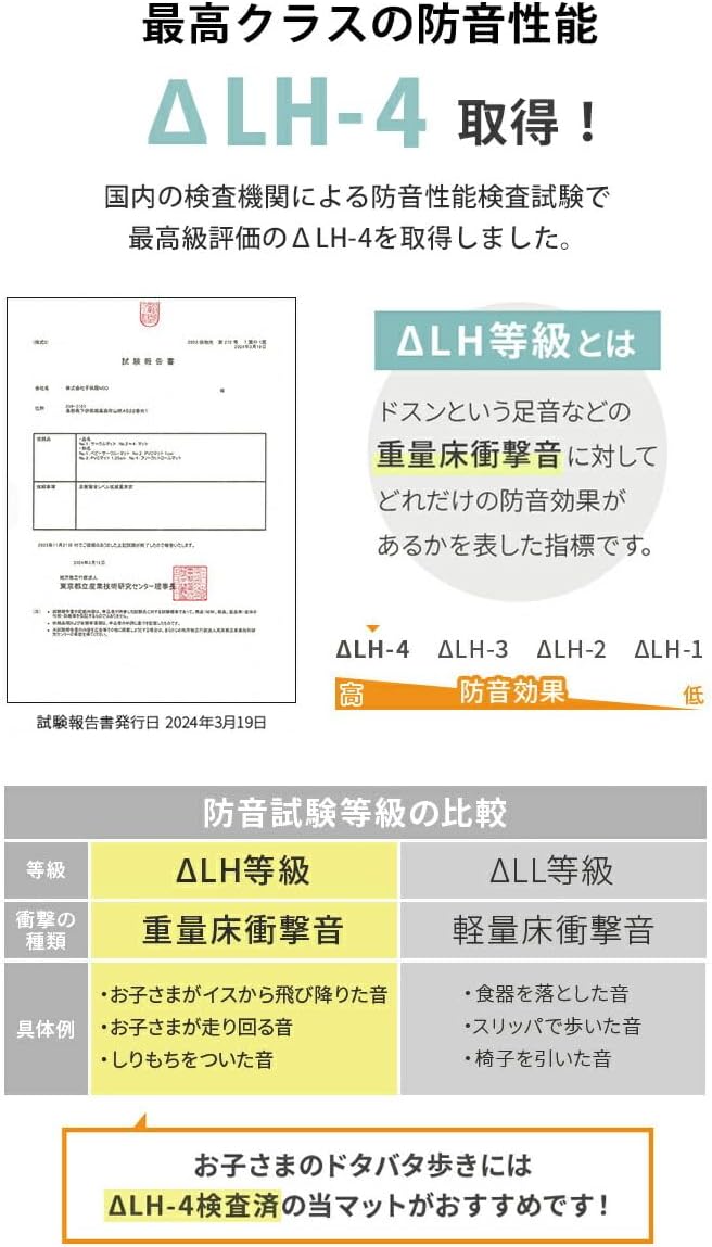 GGUMBI LICOCO-PLUS Folding Seamless Clean Mat, 47.2 x 63.0 inches (120 x 160 cm)