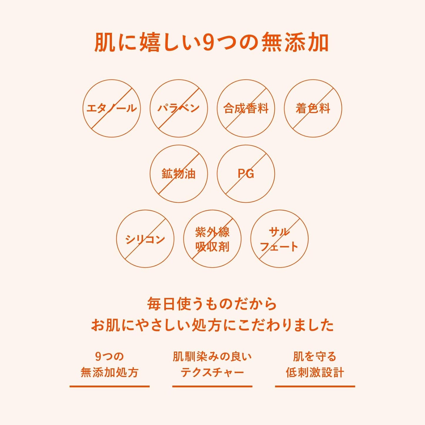 Vitamin Plod Moisturizing Skin Milk, Emulsion, 10.1 fl oz (300 ml), Moisturizing, Drying, Pores, Moisturizing, Vitamin C Derivative, Vitamin C Derivative