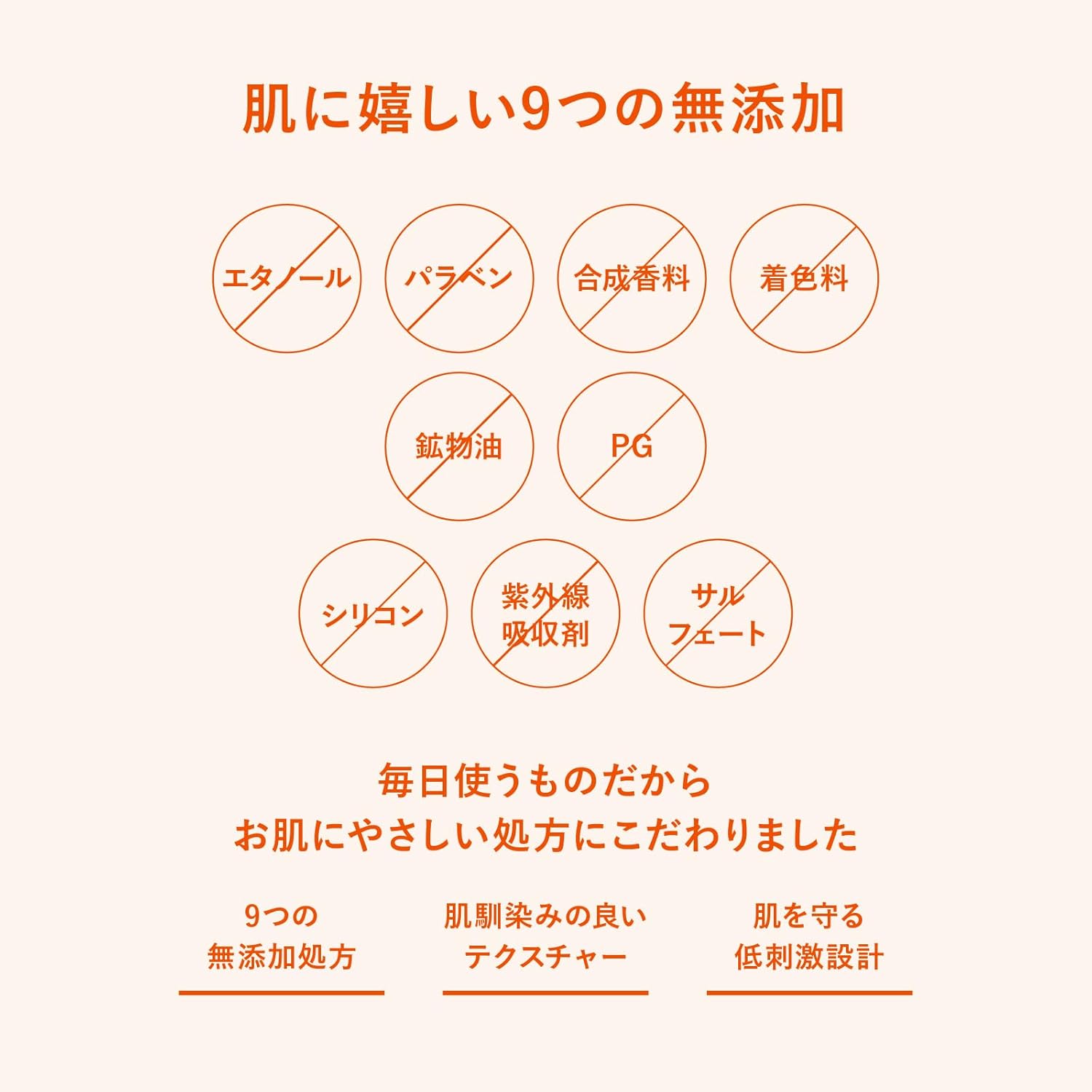 Vitamin Plod Moisturizing Skin Milk, Emulsion, 10.1 fl oz (300 ml), Moisturizing, Drying, Pores, Moisturizing, Vitamin C Derivative, Vitamin C Derivative