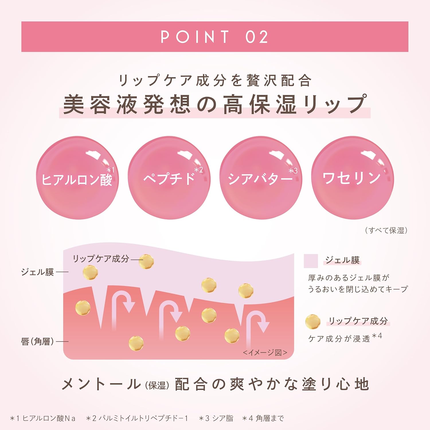 Sana-Excel Pumpful Drop FD01 Apricot Jelly Lip Gloss Lip Care, Highly Moisturizing