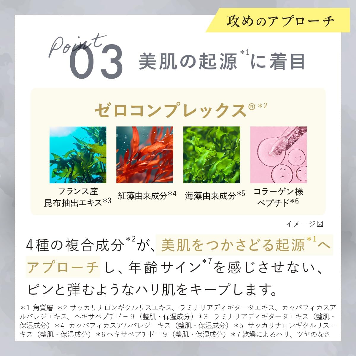 Canadel Premier Zero 2.0 oz (58 g)