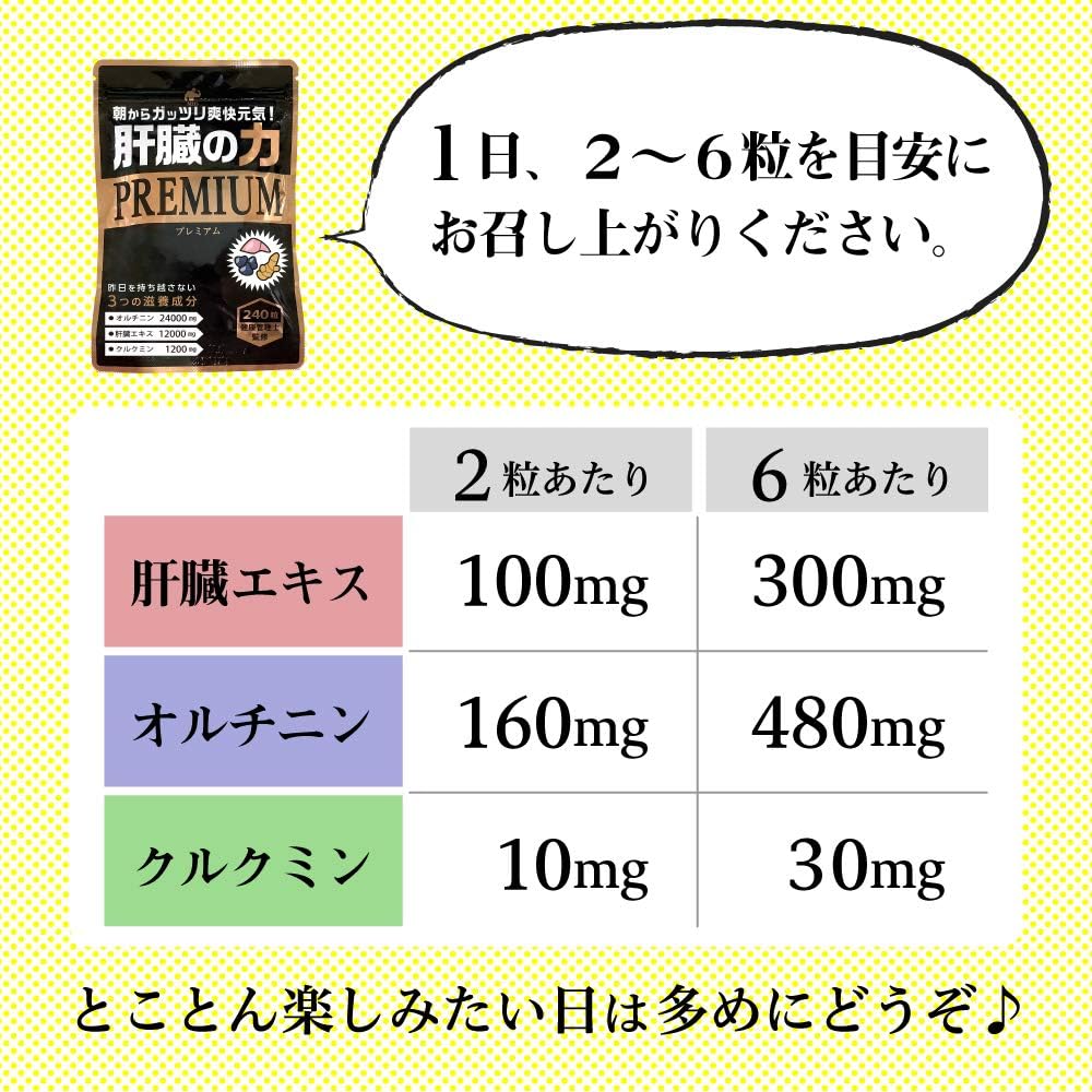 LOHAStyle Liver Power Premium 240 Tablets, Liver Extract Supplement, Turmeric, Ornithine, 43,000 Pieces (Approx. 40 Day Supply)