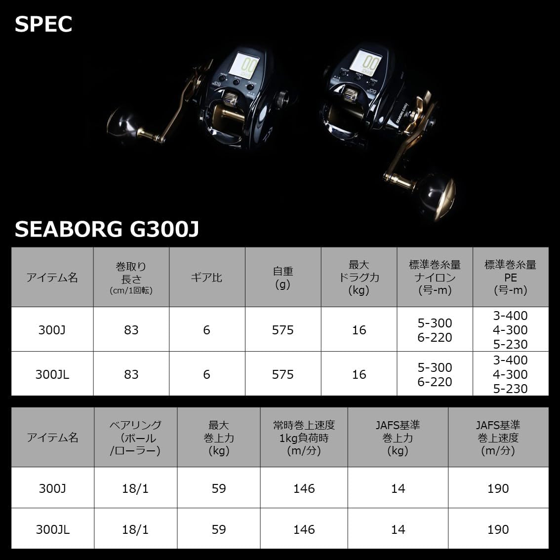 DAIWA G300J Electric Reel/Electric Jigging Seaborg Right/Left Handle (2021 Model)