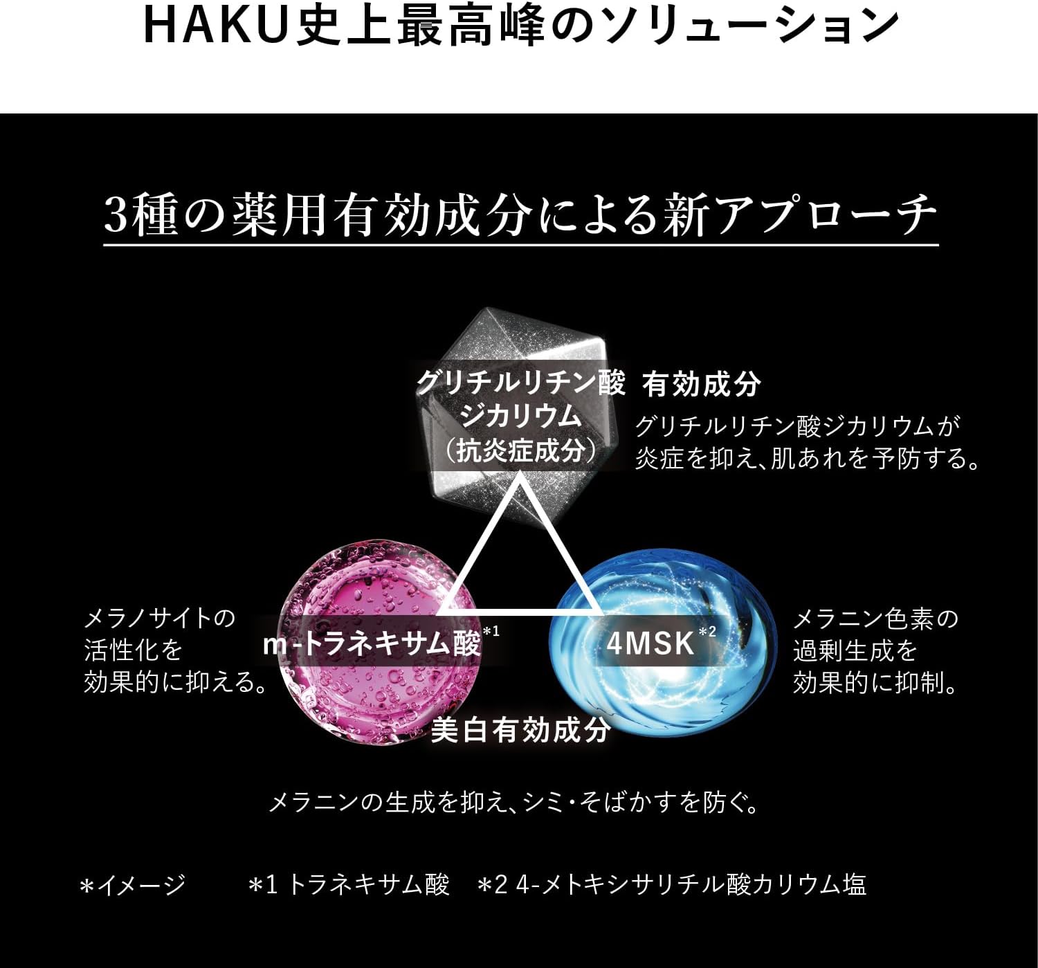 HAKU Melano Focus IV (Refill) Serum, Fragrance-Free Refill, 1.6 oz (45 g)