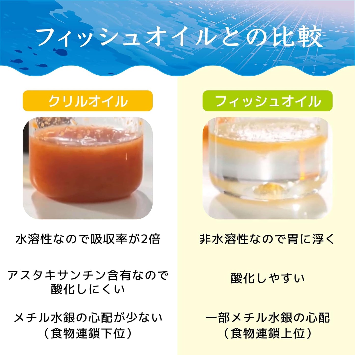 Whale Krill Oil, Kids Can Drink (Omega 3 DHA EPA / 100% Krill Oil), Made in Japan, 30 Days Supply (60 Days Supply for Children)