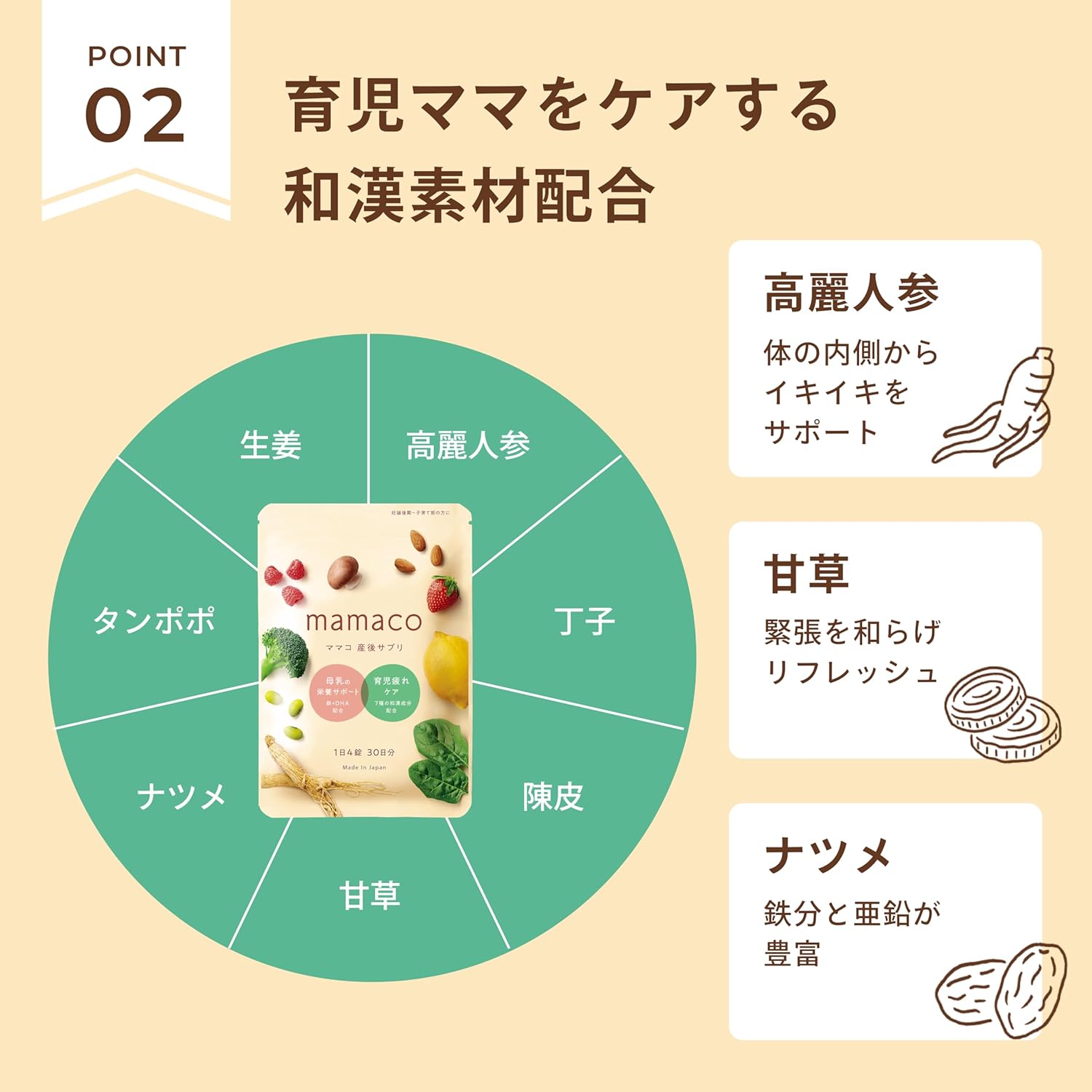 [Official] Folic Acid x Breast Milk Mamaco - mamaco Breast Milk Supplement [For Those Troubled by Breast Milk and Breastfeeding] Folic Acid Supplement That Can Care For Nursing Tired Nursing, Folic