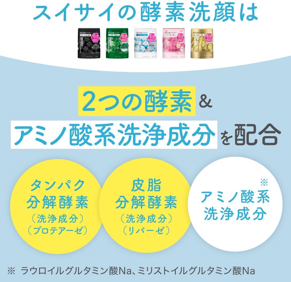 Suisai Beauty Clear Pink Powder Wash (Trial)