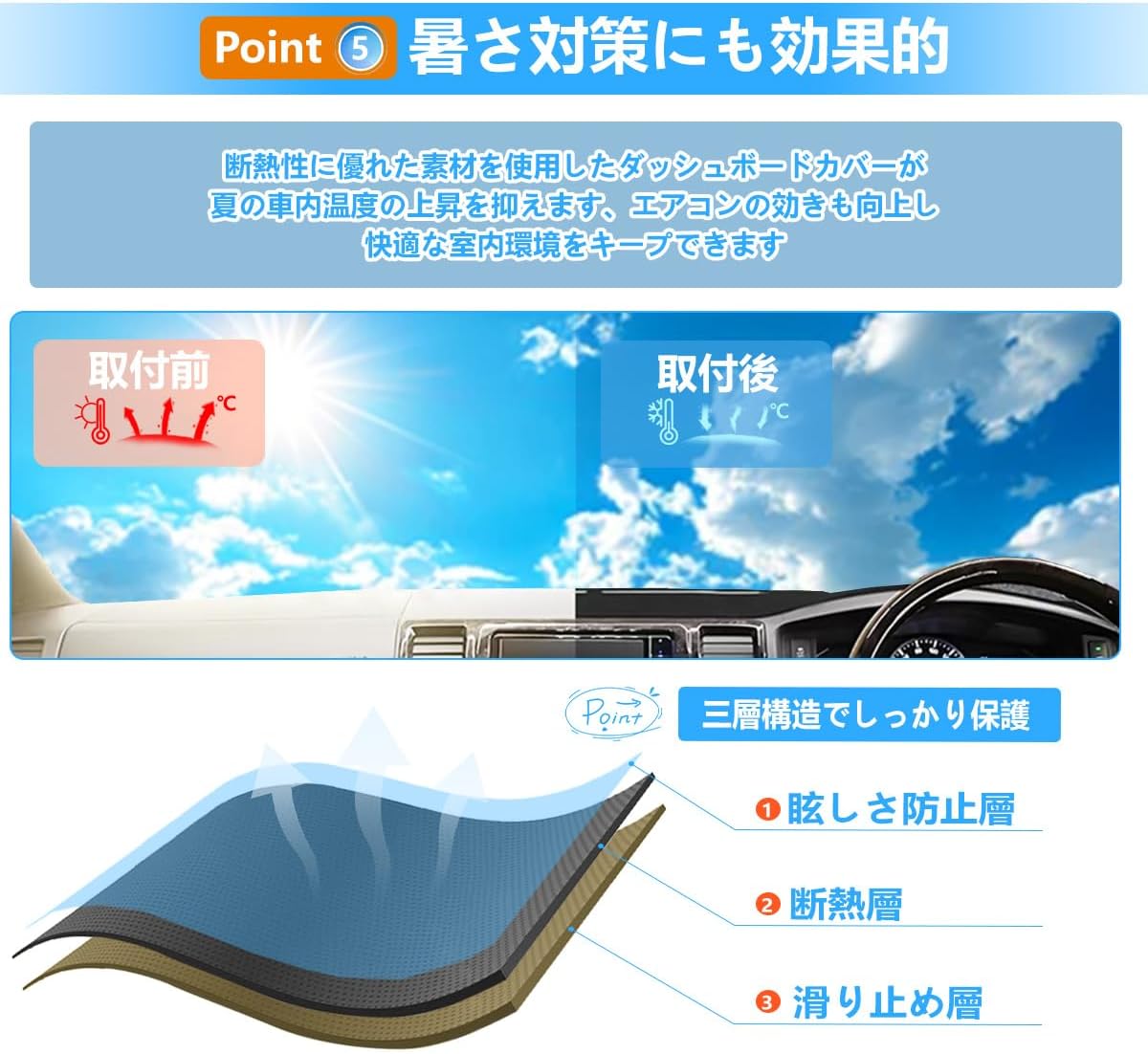 ZdeduoCar Dashboard Mat for Nissan Elgrand E52 Model 3rd Generation Special Design UV Protection Insulated Flannel Dashboard Cover Anti-glare Anti-Slip Dashboard Protective Mat Easy Installation