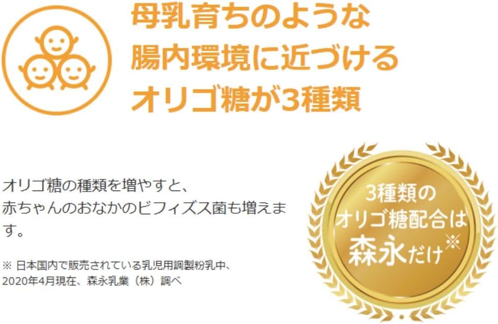 Morinaga Milk Industry Co. Powdered Morinaga Dry Milk Hagukumi Eco Easy Pack Refill 800g (400g x 2 bags) 5 Sets