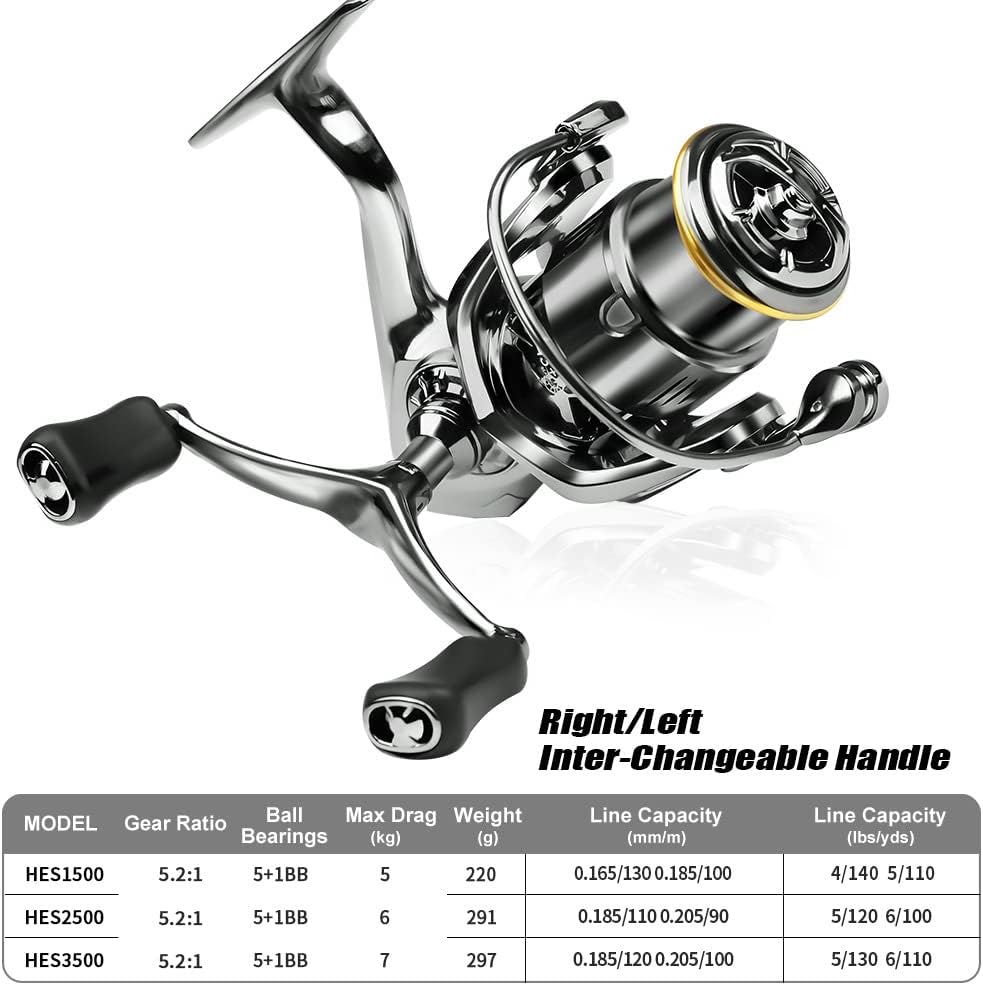 Spinning Reel, Left/Right Interchangeable Handle, Lightweight, Far-To-Toss, Fishing Freshwater Fishing, Saltwater Fishing, Aging Reel, HES1500, HES2500, HES3500, Surf Sea Bass, Sakuramas,
