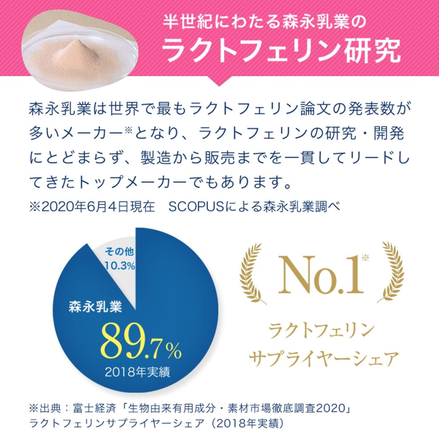 【Morinaga Milk Industry Official】Lactoferrin Original [ Lactoferrin Supplement for Health Maintenance ] 90 Tablets/1 Bag with Mini Calendar
