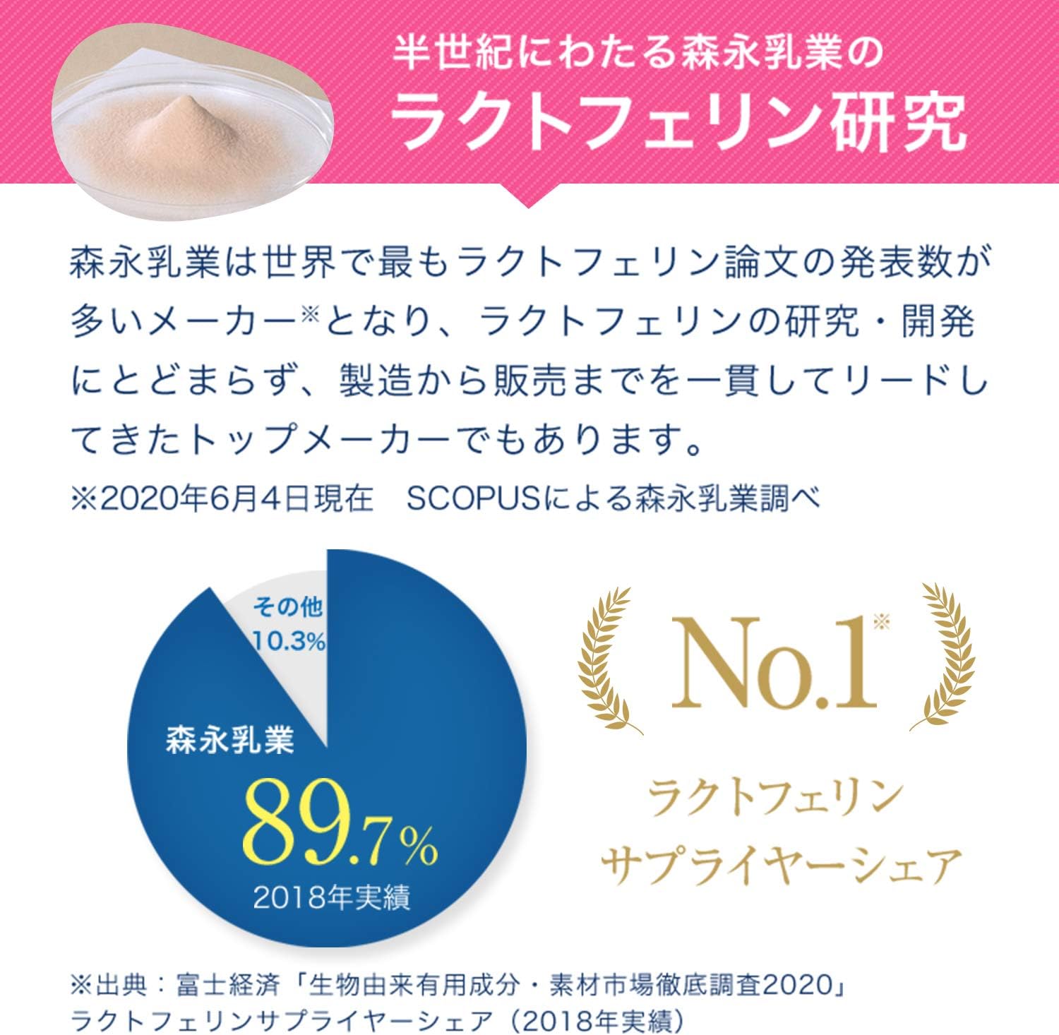 【Morinaga Milk Industry Official】Lactoferrin Original [ Lactoferrin Supplement for Health Maintenance ] 90 Tablets/1 Bag with Mini Calendar