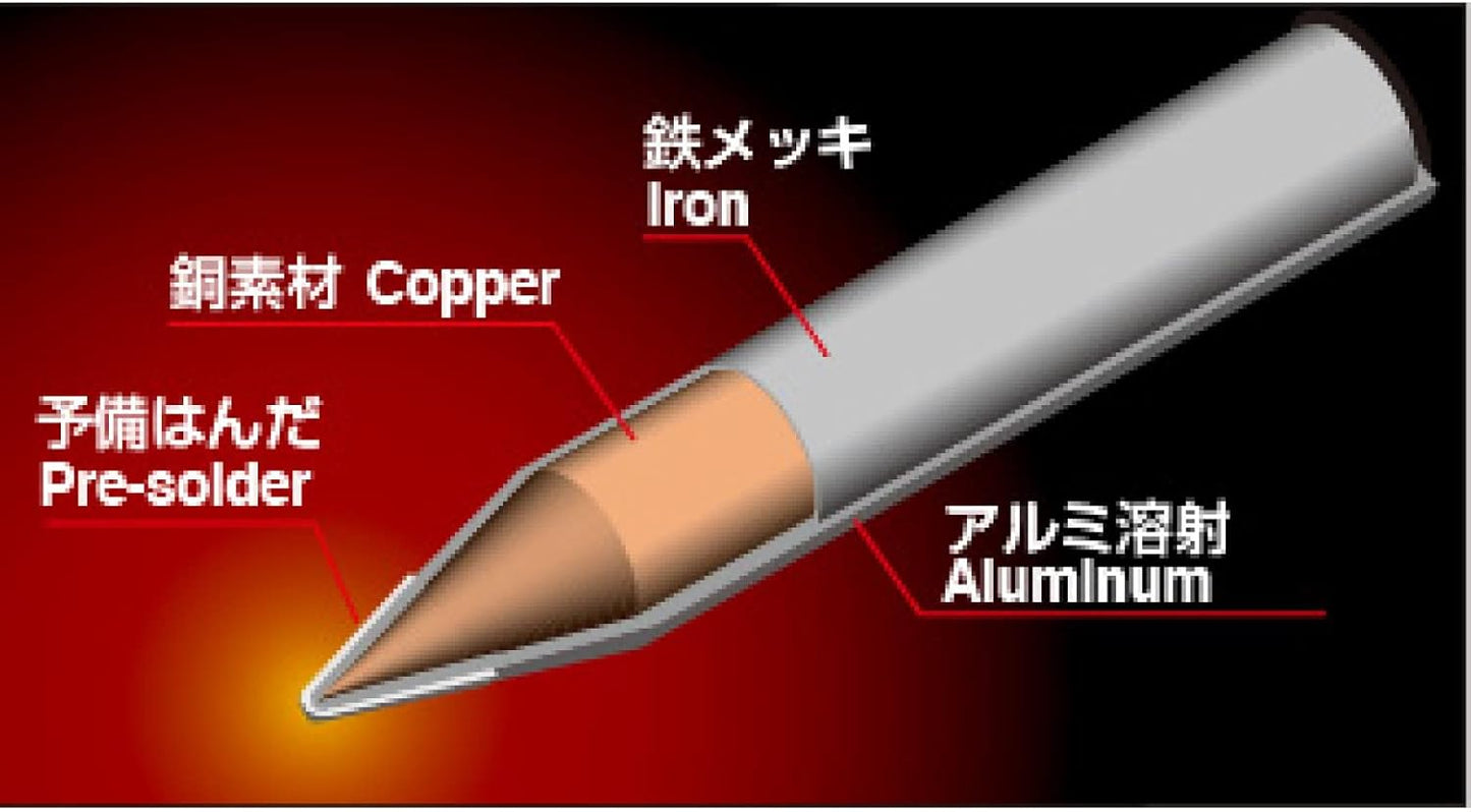 太洋電機産業(goot) 家電品修理用はんだごて ニクロムヒーター KS-60R 日本製