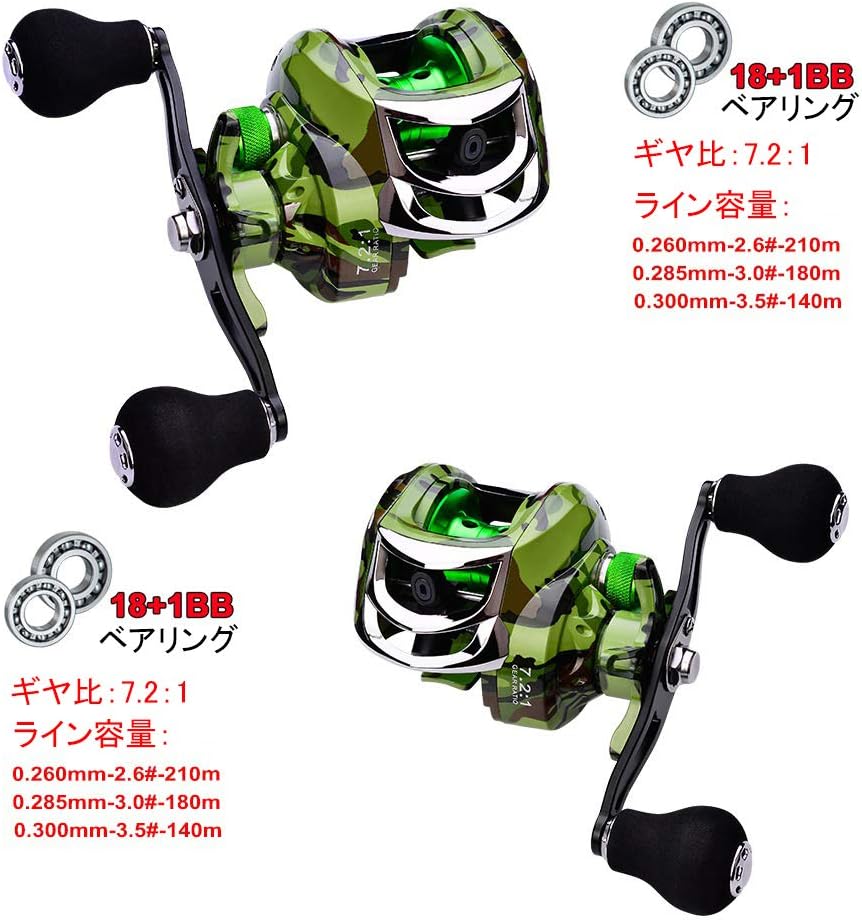 Bait Reel, Sea Bass Fishing Reel, Magnetic Brake, Super Strong, Maximum Drag Force 22.0 lbs (10 kg), Gear Ratio, 7.2:1, Casting, Black