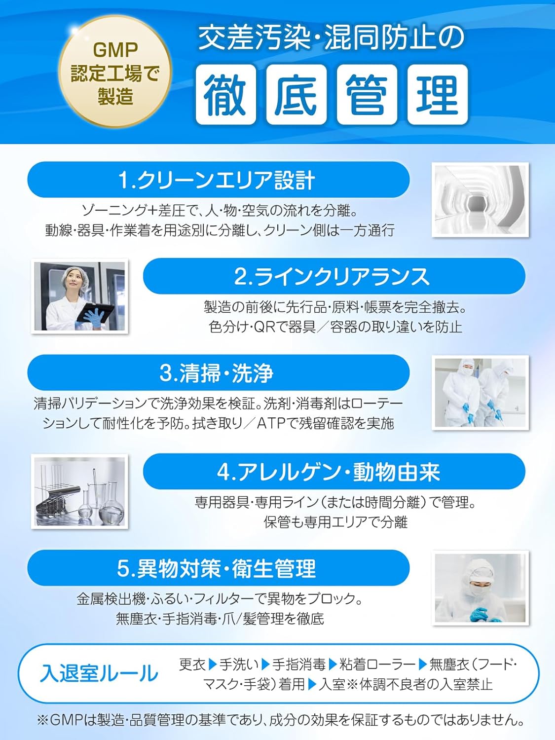 【歯科医師監修】 親子で一緒にロイテリ菌 【150倍濃縮シャンピニオンエキス】 乳酸菌 チュアブル 25種類の無添加 エチケットサプリ 国内GMP認定工場で製造 (30日分)