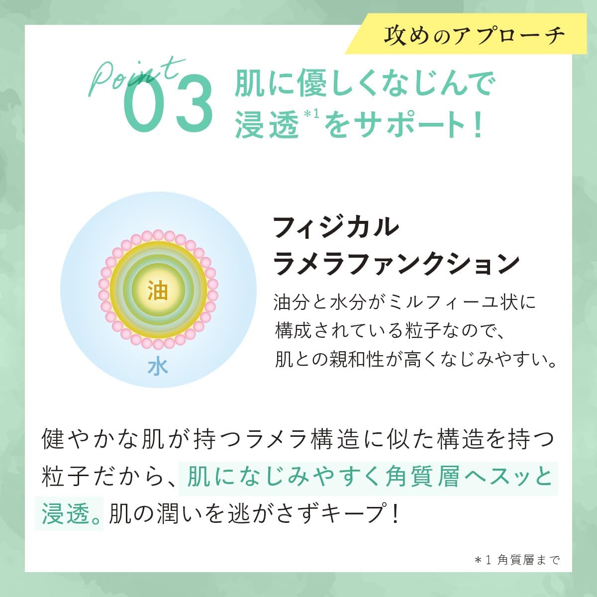 CANADEL Premier Barrier Fix All-in-One Serum, 2.0 oz (58 g), Wrinkle Improvement, Sensitive Skin, Roughness Skin, Niacinamide, Quasi-Drug