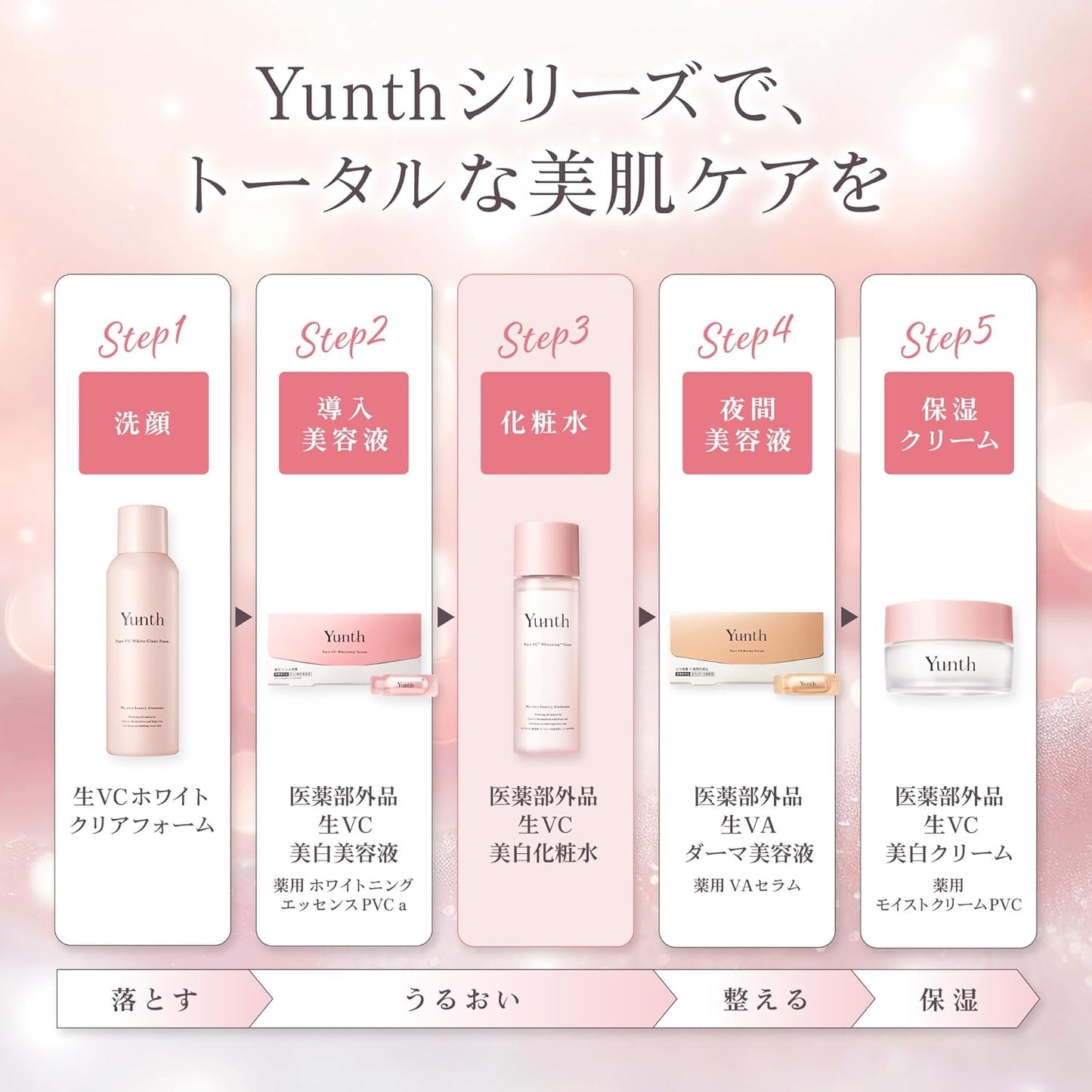 Yunth (Quasi-drug) Raw VC Whitening Lotion, 4.2 fl oz (120 ml) (Lotion, Cosmetics, Skin Care, Pores, Cosmetics, Beauty)