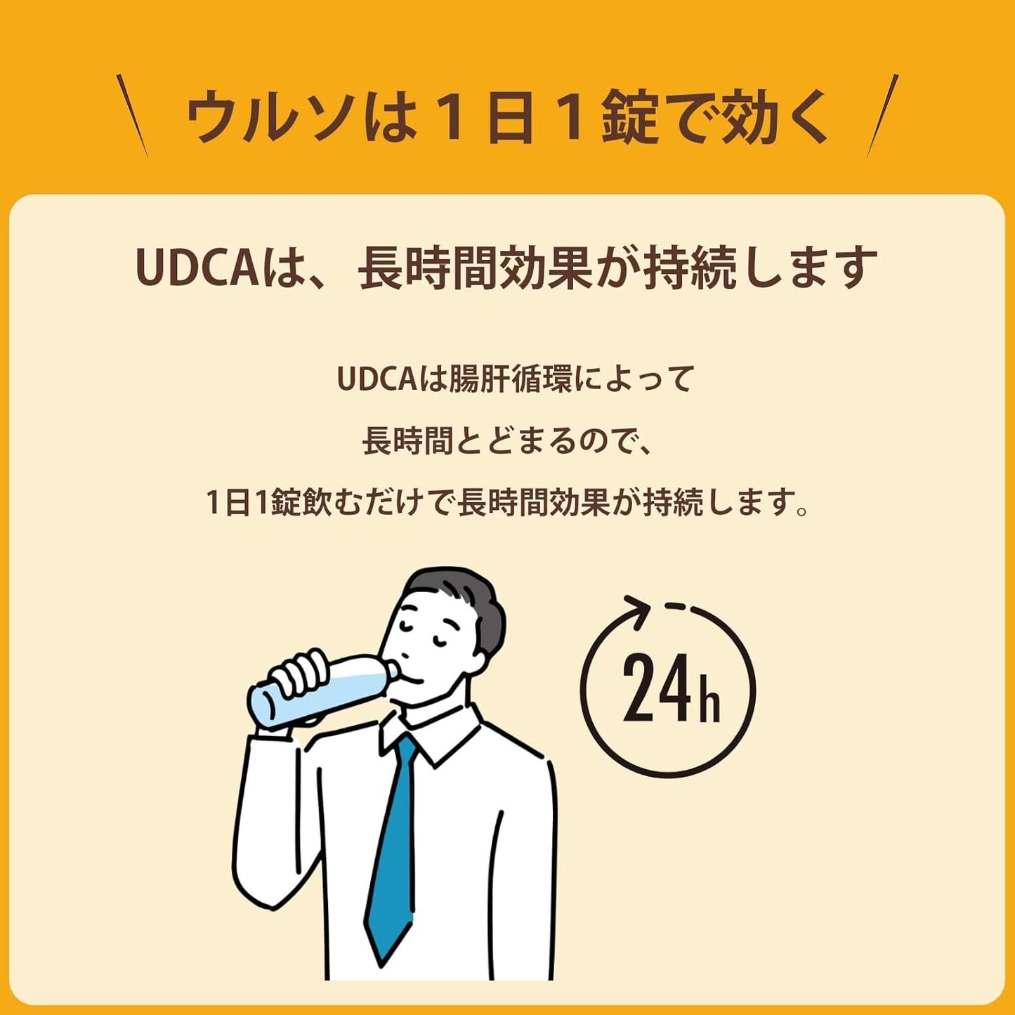 【第3類医薬品】タナベ胃腸薬ウルソ 60錠