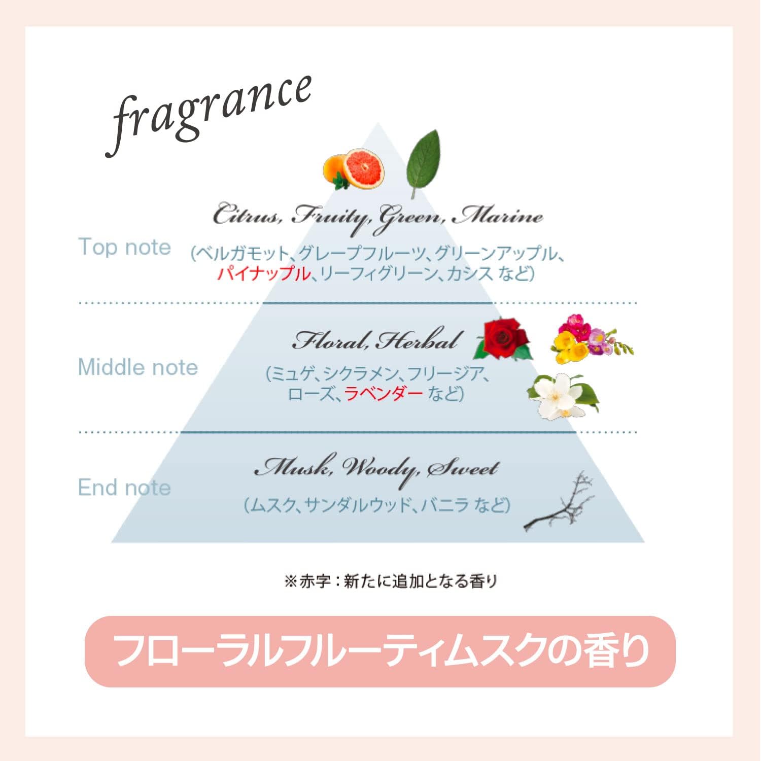 Stephen Knoll Repair Control Conditioner Refill, 13.5 fl oz (400 ml), Damage Care, Repair, Amino Acid, Non-Silicone