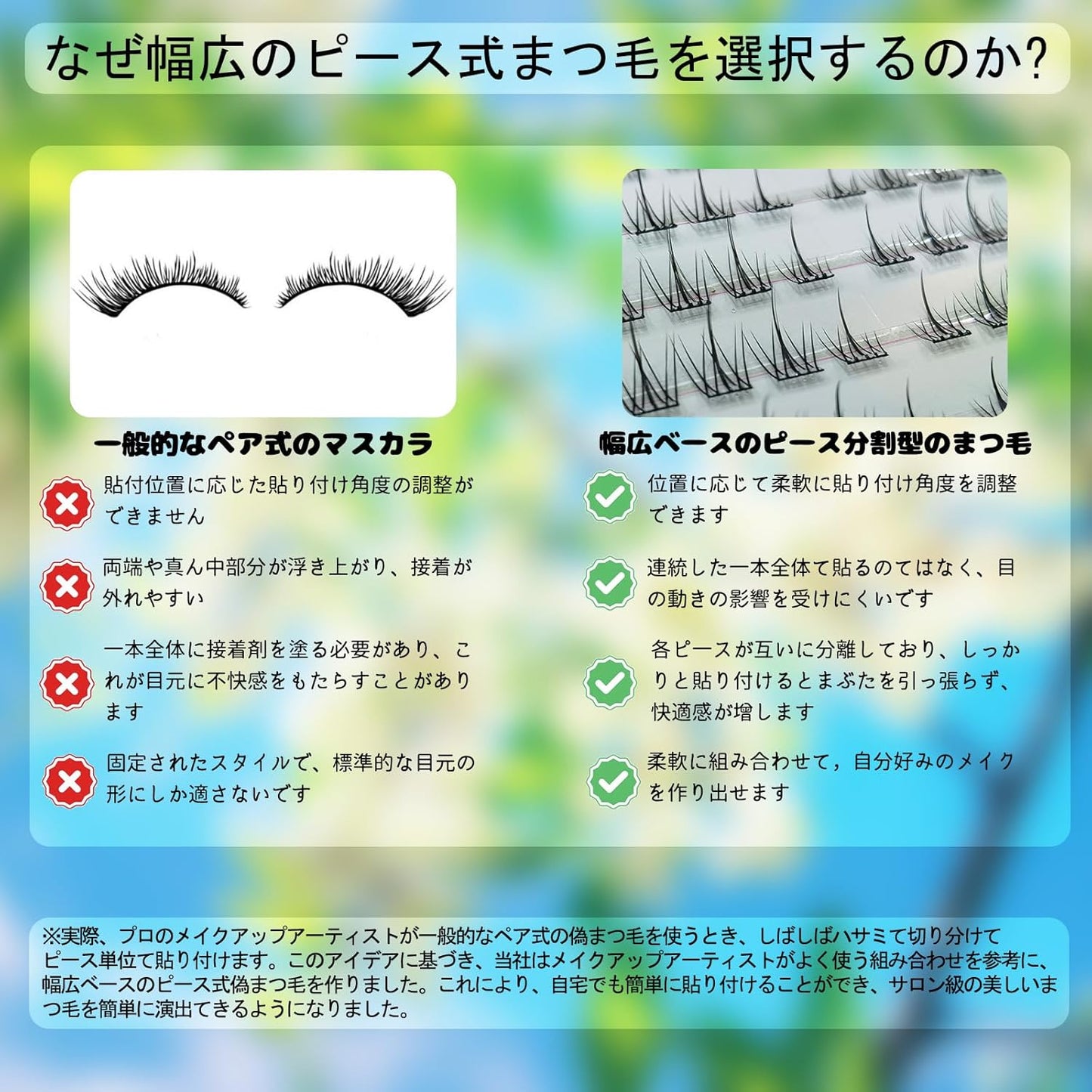 Adhesive Free 3D False Eyelashes (4 Types of Mixed Products, 200 Bundles in Total) Natural Bunch, No Glue Necessary, For Parts, Daily Makeup Compatible, 1 Second Matsueku, For Beginners, Lightweight