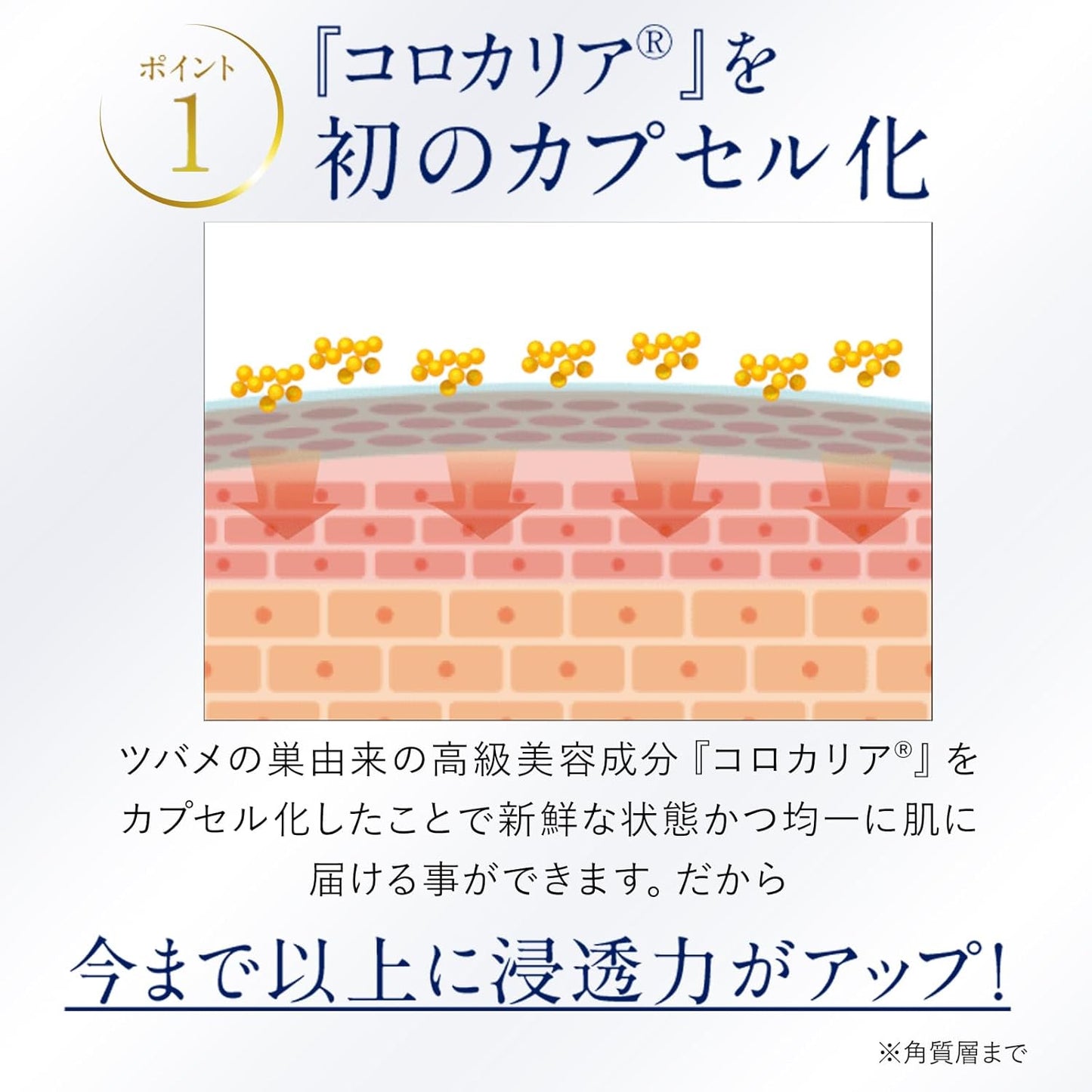 Super All-in-One Gel, Extra Large 2.1 oz (60 g), Approx. 1-1.5 Months, Tube Type, Skin Care