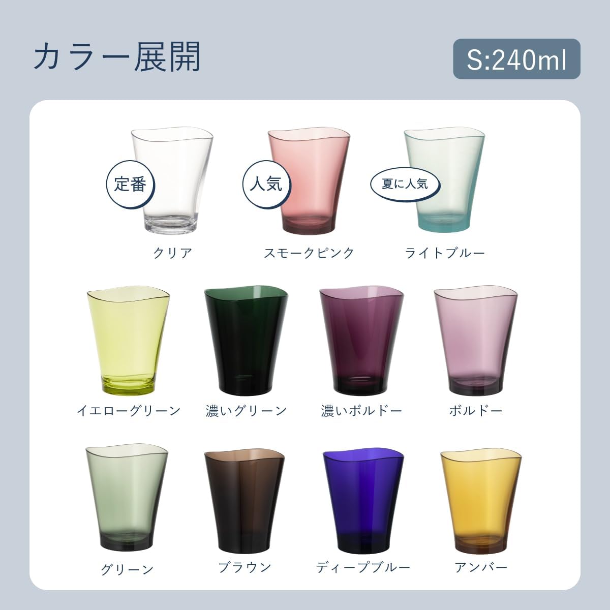 Plakira Break-Resistant Glass Cup, 240ml, Microwave and Dishwasher Safe, Made in Japan, for Outdoor, Children, Home Parties, Restaurants, Stylish, Dark Green, Tumbler, for Beer, Highball, Coffee