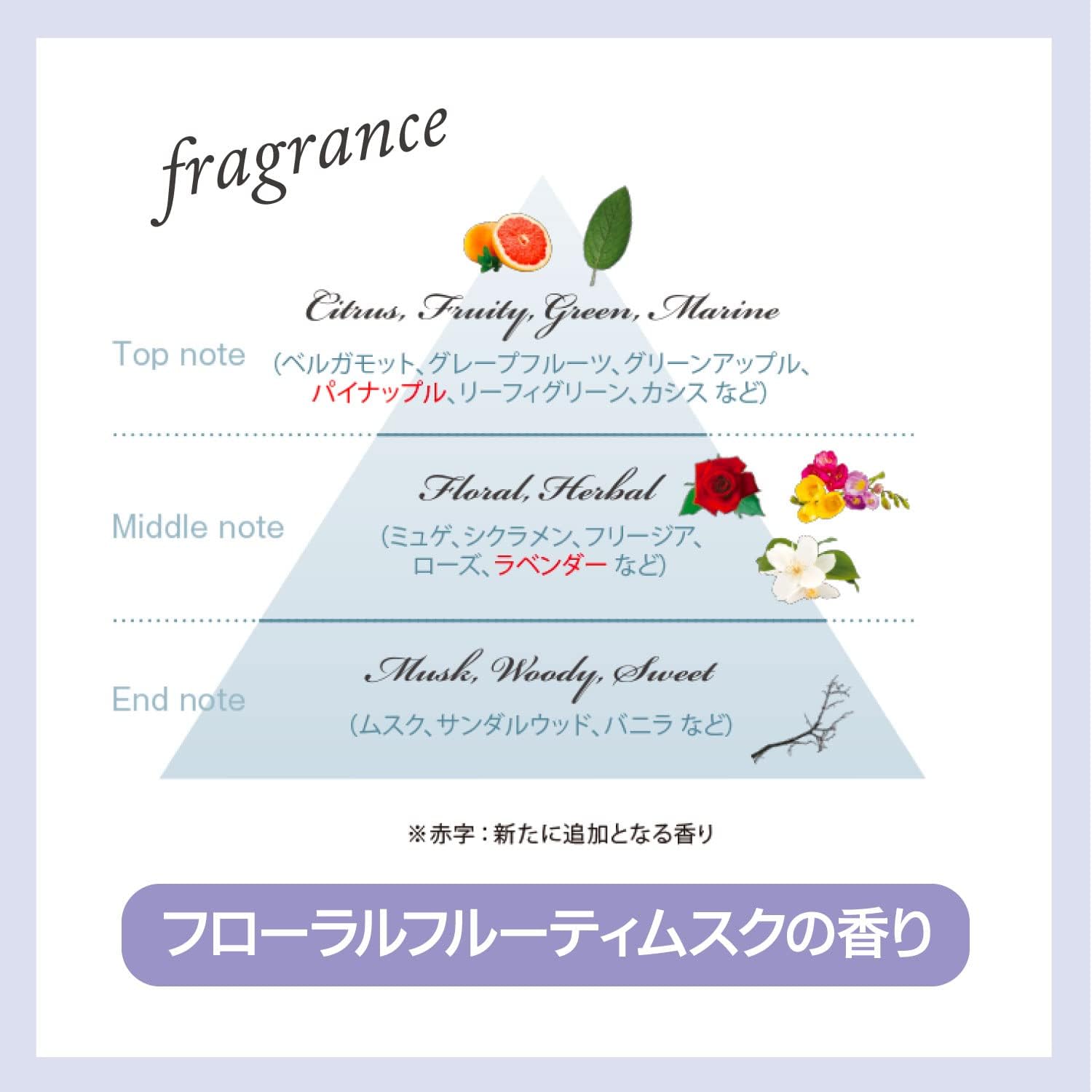 STEPHEN KNOLL Form Control Hair Pack, 7.8 oz (220 g), Bulging, Spreading, Proteins, Hyaluronic Acid, Argan Oil, Jojoba Oil, Salon