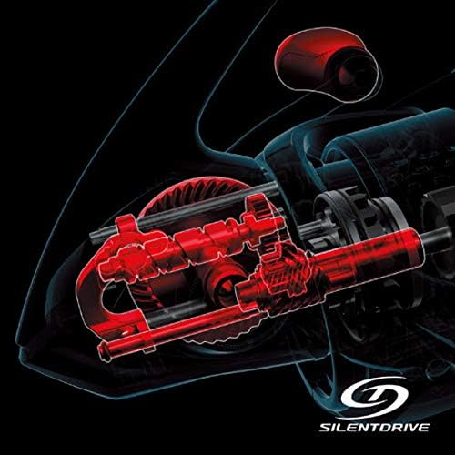 Shimano Twin Power Spinning Reel 21, Fishing Reel, All Variations of SW, Salt Game